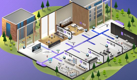삼성바이오로직스 2022 상반기 메타버스 채용설명회 화면(사내 복지및편의시설). <삼성바이오로직스 제공>